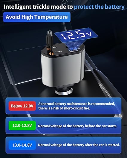 Retractable Car Charger